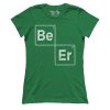 SPD: Be-Er (Ladies)