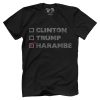 Harambe Check