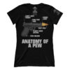 Anatomy Of A Pew V2 (Ladies)