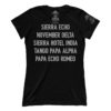 Send SP Phonetic Message (Ladies)