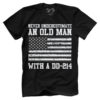 Never Underestimate