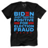 Biden Tested Positive
