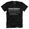 Bidenflation V2