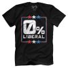 Zero Percent Liberal