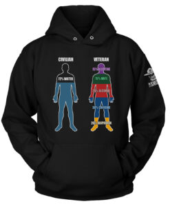 Veteran Contents Hoodie